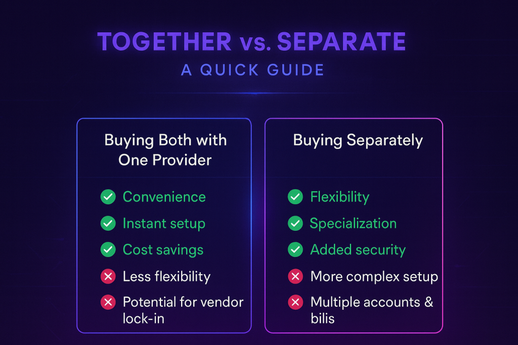 Together vs Separately